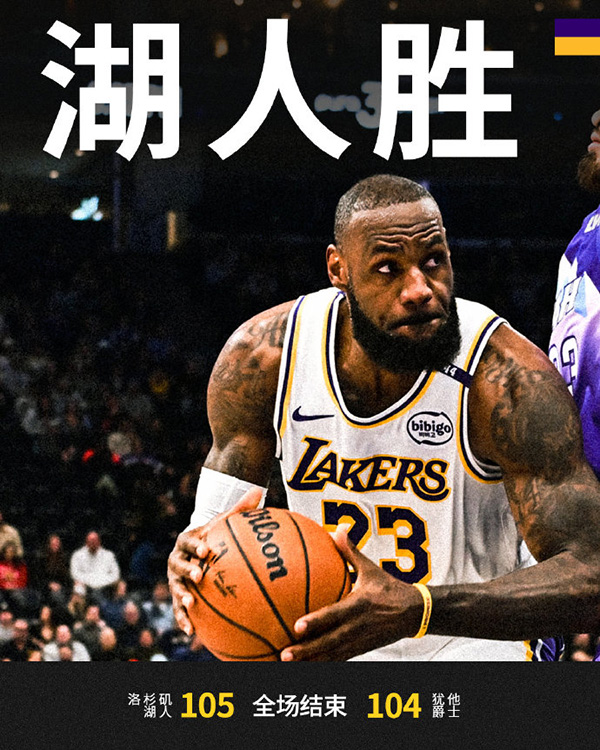 NBA常规赛：湖人105-104险胜爵士 詹姆斯三分9中0最后被晃倒