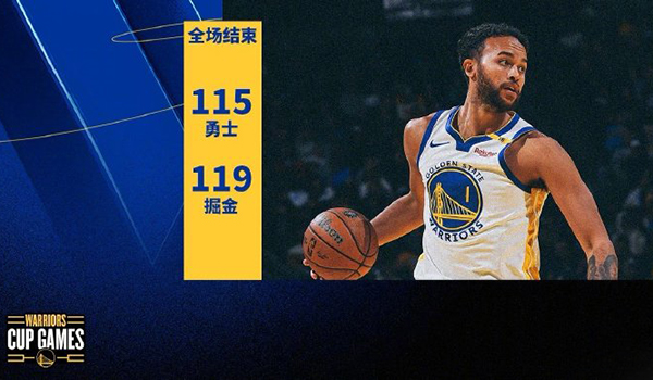 NBA杯：掘金119-115送勇士5连败 约基奇38+10+6+5断